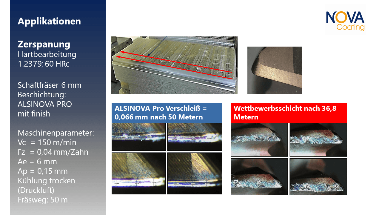 Anwendungsbericht: Zerspanung ALSINOVA PRO